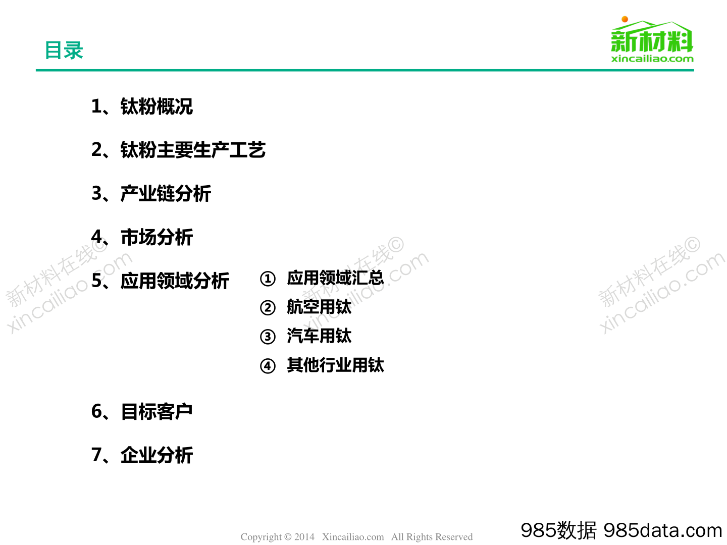 一张图看懂钛粉市场和应用插图2