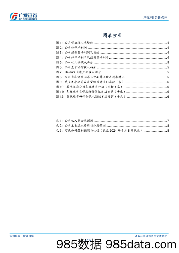 海伦司(09869.HK)23年利润创新高，持续推进轻资产转型-240409-广发证券插图2