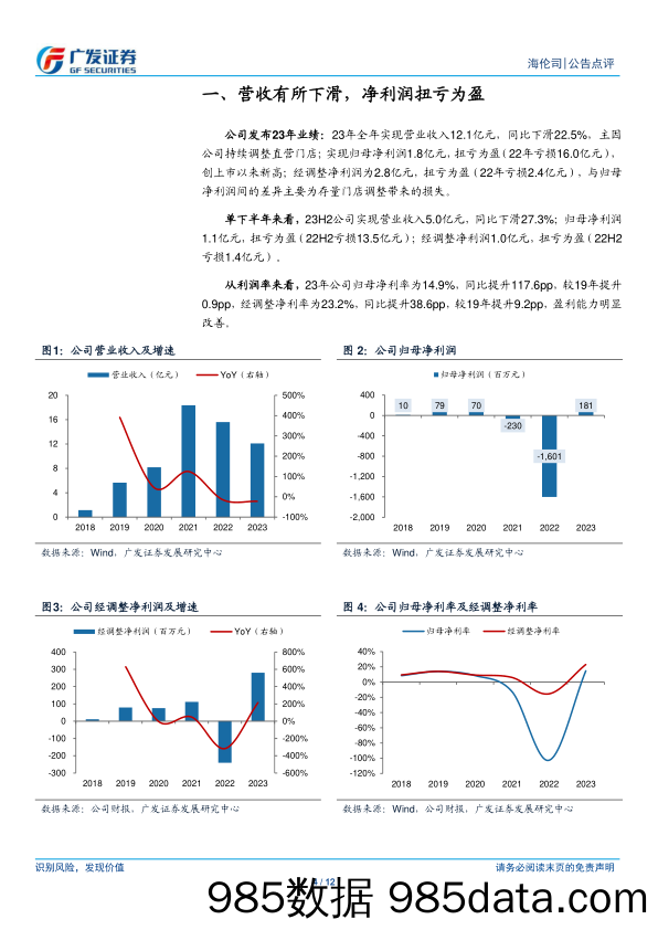 海伦司(09869.HK)23年利润创新高，持续推进轻资产转型-240409-广发证券插图3