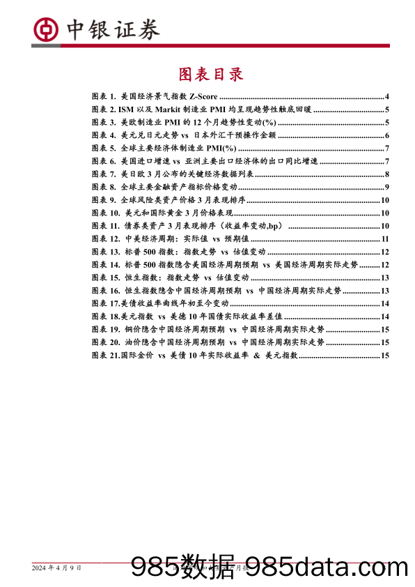 海外宏观和大类资产月报：春风得意马蹄疾-240409-中银证券插图2