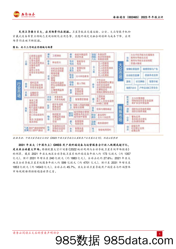 海格通信-002465.SZ-2023年稳健增长，北三加速起量-20240401-西南证券插图5