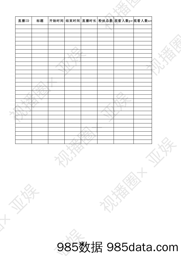 4.1.7直播数据模板