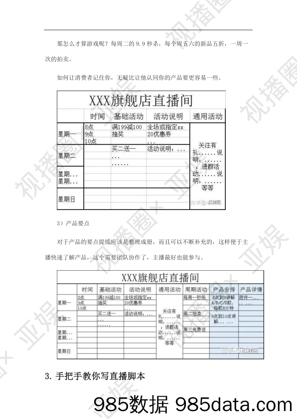 电商直播脚本培训一体化流程插图4