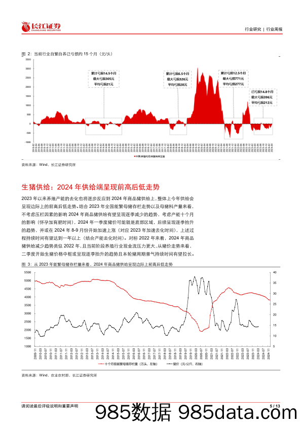 生猪养殖行业专题报告121：周期拐点可能正在酝酿中-240411-长江证券插图4