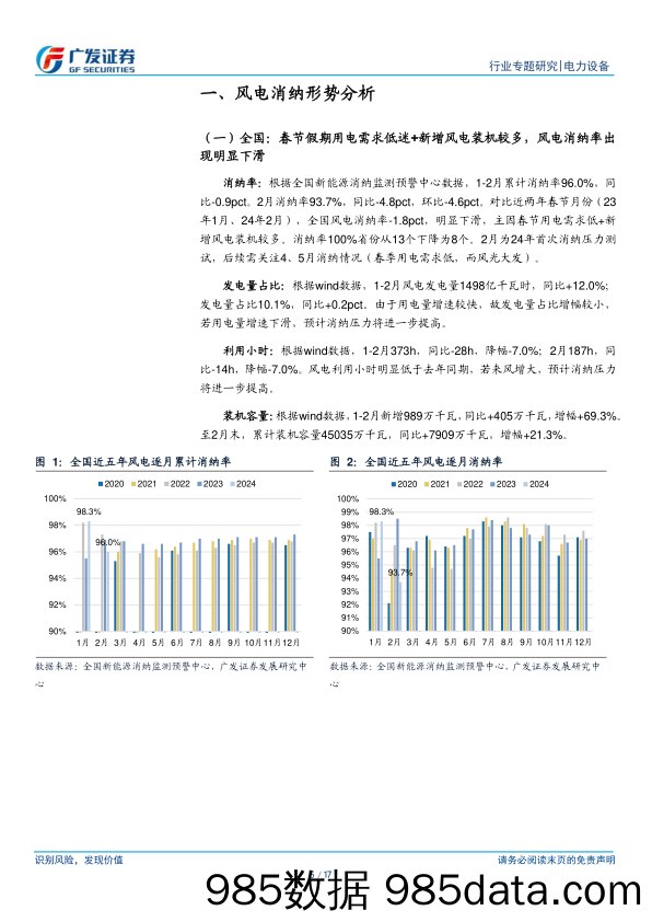 电力设备行业新能源消纳专题系列一：2月春节假期风光弃电率明显提升，消纳多措并举势在必行-240405-广发证券插图4