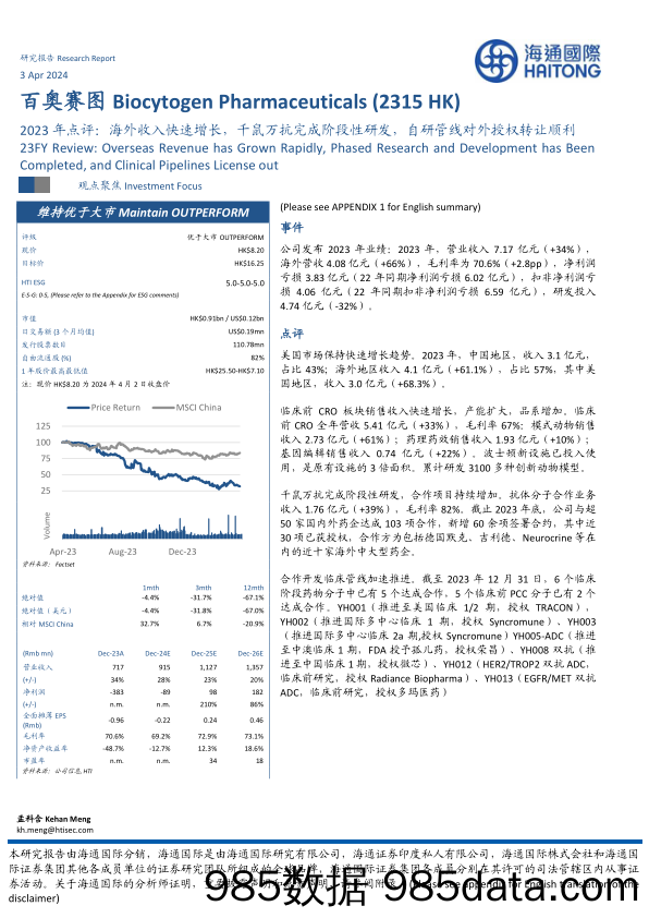 百奥赛图-B(2315.HK)2023年点评：海外收入快速增长，千鼠万抗完成阶段性研发，自研管线对外授权转让顺利-240403-海通国际