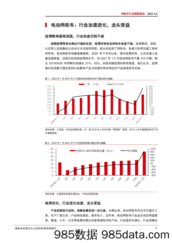 【汽车市场分析】两轮车行业跟踪报告：两轮车，骑向后疫情时代-20210402-中信证券插图4