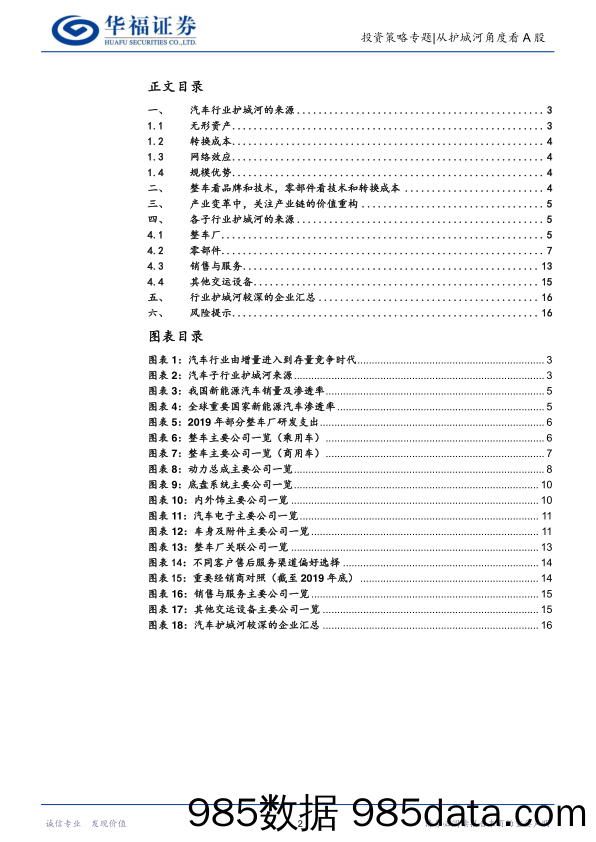 【汽车市场分析】从护城河角度看A股系列之九：汽车，整车看品牌和技术，零部件看技术和转换成本-20210308-华福证券插图1