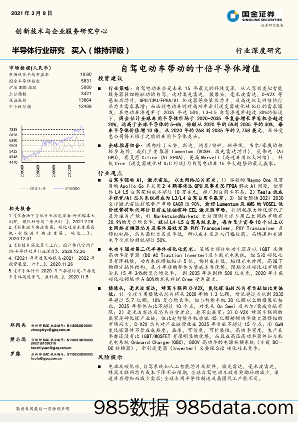 【汽车市场分析】半导体行业深度研究：自驾电动车带动的十倍半导体增值-20210309-国金证券