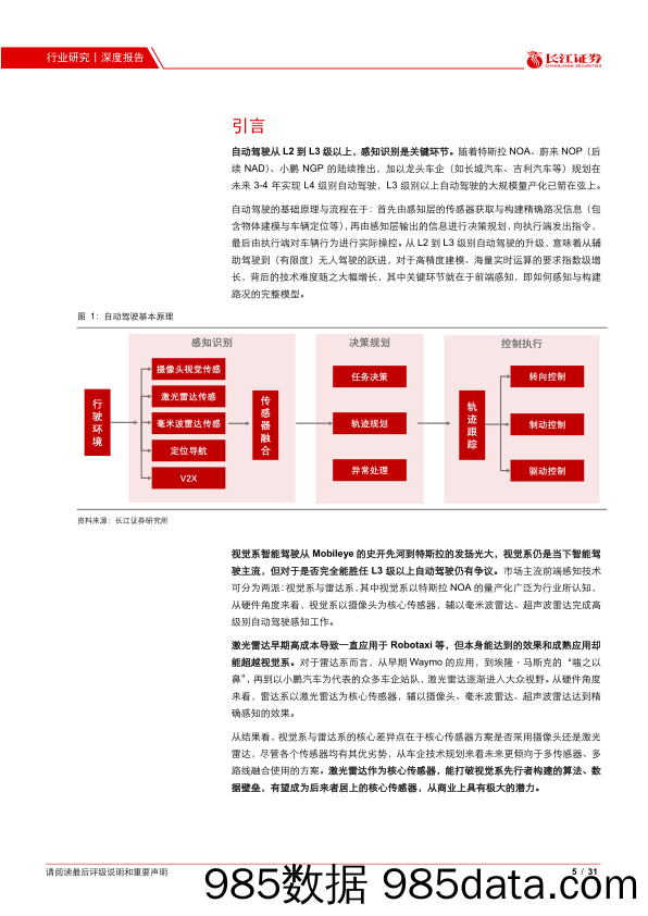 【汽车市场分析】汽车与汽车零部件行业汽车智能化系列报告之七：感知进阶之路，激光雷达迎来量产元年-20210127-长江证券插图4