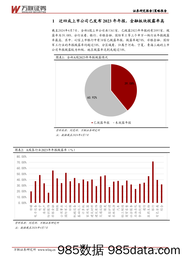 策略跟踪报告：中下游行业盈利能力回升，行业景气度有望改善-240410-万联证券插图3