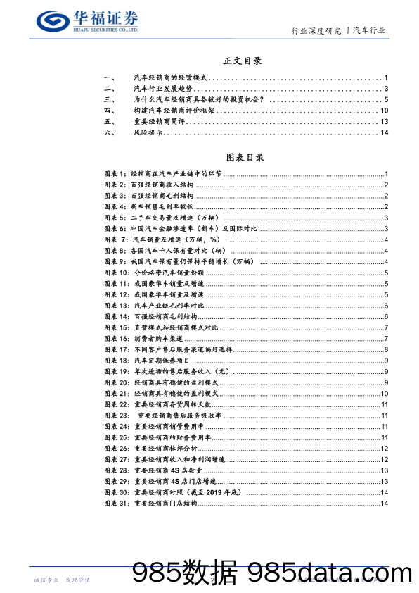 【汽车市场分析】汽车经销商行业隐秘的角落：后增长时代汽车经销商的投资机会-20210202-华福证券插图1