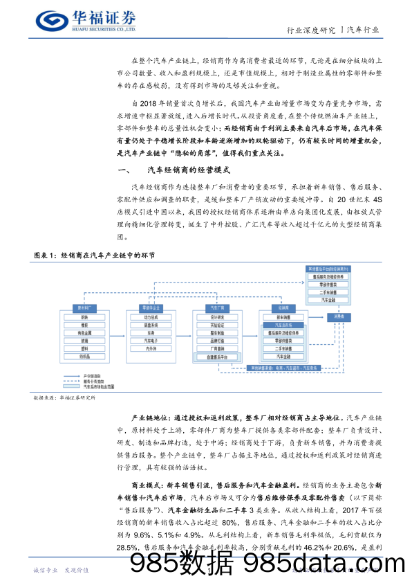 【汽车市场分析】汽车经销商行业隐秘的角落：后增长时代汽车经销商的投资机会-20210202-华福证券插图2