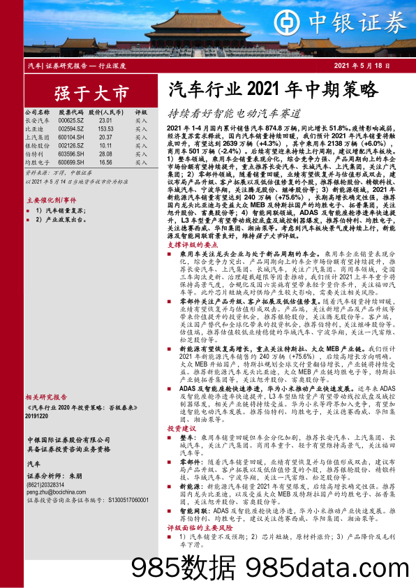 【汽车市场分析】汽车行业2021年中期策略：持续看好智能电动汽车赛道-20210518-中银国际插图