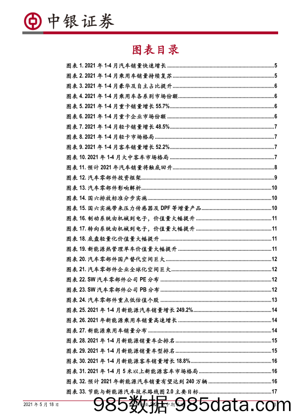 【汽车市场分析】汽车行业2021年中期策略：持续看好智能电动汽车赛道-20210518-中银国际插图2