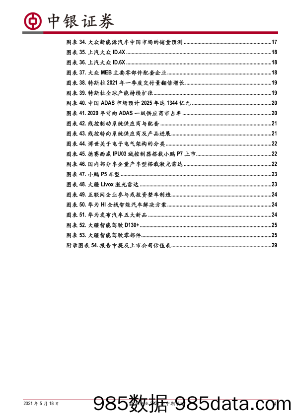 【汽车市场分析】汽车行业2021年中期策略：持续看好智能电动汽车赛道-20210518-中银国际插图3