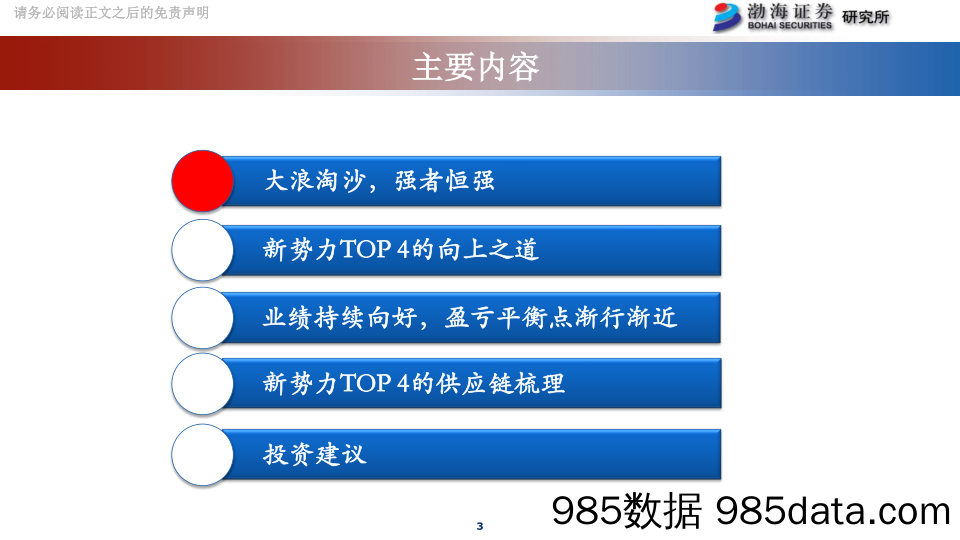 【汽车市场分析】汽车行业造车新势力系列报告之一：大浪淘沙，未来可能无限-20210422-渤海证券插图2