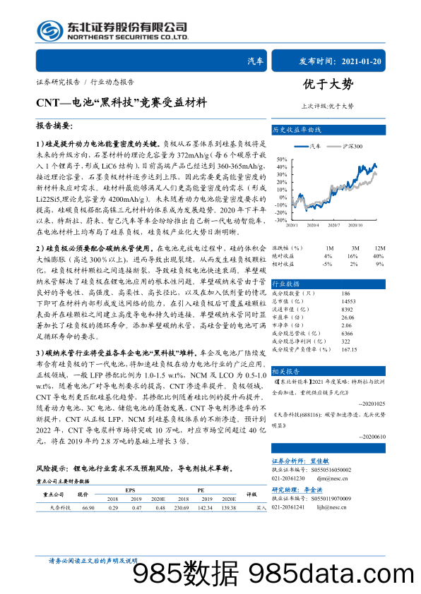 【汽车市场分析】汽车行业：CNT_电池“黑科技”竞赛受益材料-20210120-东北证券