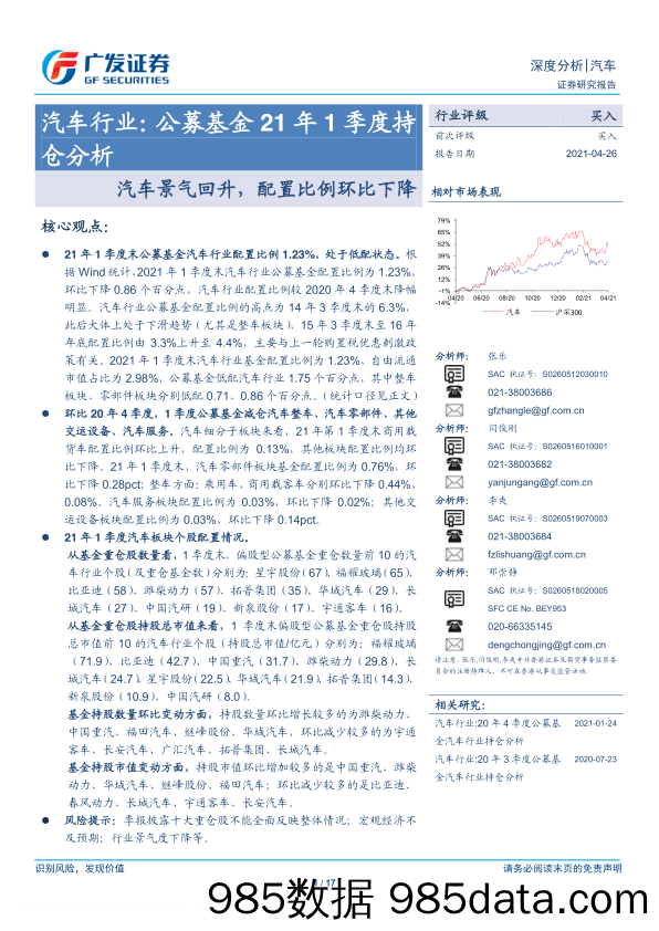 【汽车市场分析】汽车行业：公募基金21年1季度持仓分析，汽车景气回升，配置比例环比下降-20210426-广发证券