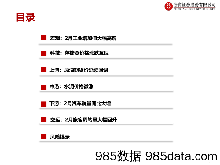 【汽车市场分析】浙商策略：三分钟看中观，新股新赛道系列之十一，汽车智能化-20210324-浙商证券插图4