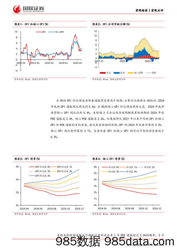 美国3月CPI数据点评：降息预期降温，过早降息或有再通胀风险-240411-国联证券插图3