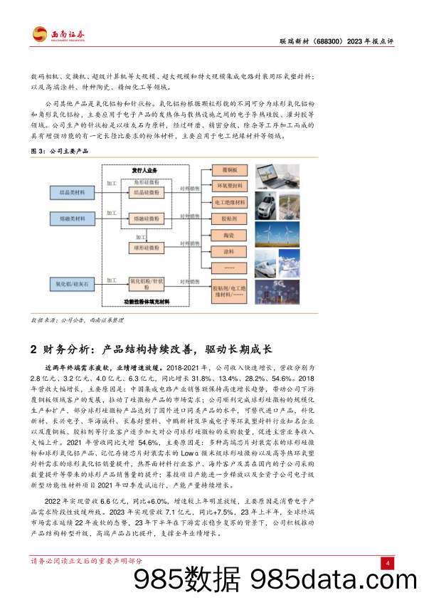 联瑞新材-688300.SH-产业链触底复苏、高端产品推出改善业绩-20240403-西南证券插图3