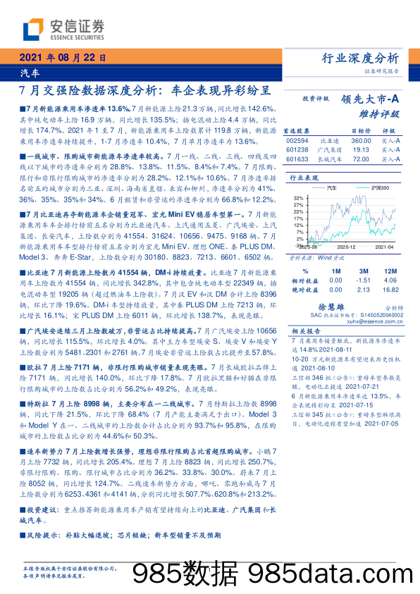 汽车行业：7月交强险数据深度分析，车企表现异彩纷呈-20210822-安信证券