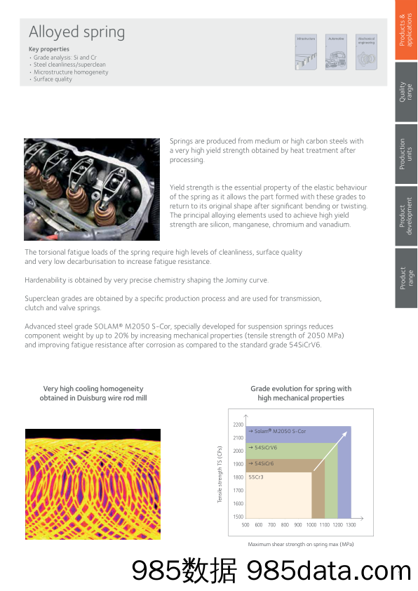 安赛乐米塔尔ArcelorMittal_产品宣传册Brochure_T500C.com_Bars and Rods插图4