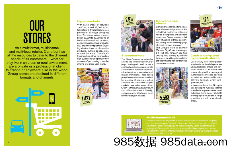 家乐福Carrefour_公司宣传册Brochure_T500C.com_Overview插图3