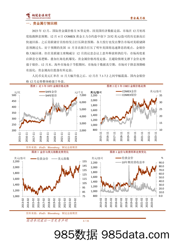 贵金属月报：降息预期过于乐观 金银还将延续调整-20240104-金源期货插图3