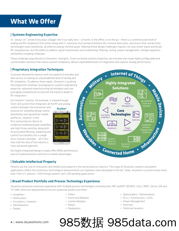 思佳讯Skyworks_公司宣传册Brochure_T500C.com_Corporate Brochure插图3