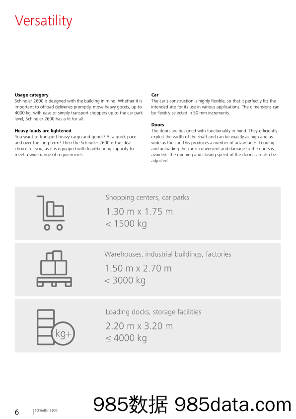 迅达电梯Schindler_产品宣传册Brochure_T500C.com_2600 elevator插图5