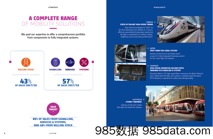 阿尔斯通Alstom_公司宣传册Brochure_T500C.com_2017 At a glance插图3