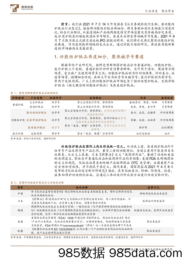 20211020-【医美】医用敷料龙头敷尔佳IPO，看械字号护肤品发展-德邦证券-20210914插图4