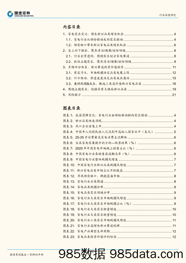 20211027-【家电】家电行业解码新家电系列报告（一）：千帆竞渡，如何把握新兴家电赛道机会？-国金证券-20211008插图1