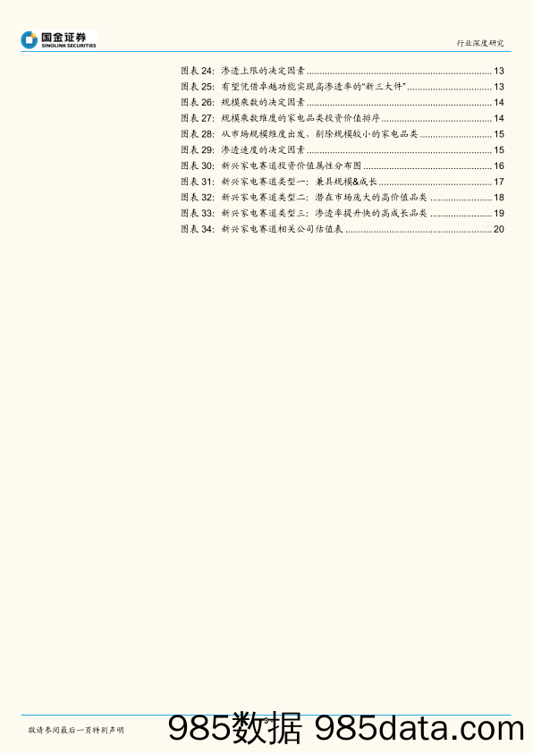 20211027-【家电】家电行业解码新家电系列报告（一）：千帆竞渡，如何把握新兴家电赛道机会？-国金证券-20211008插图2