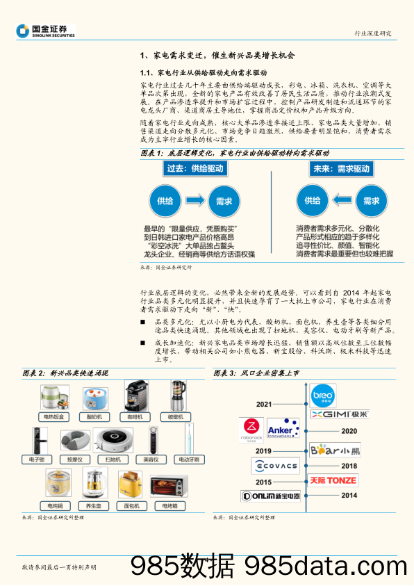 20211027-【家电】家电行业解码新家电系列报告（一）：千帆竞渡，如何把握新兴家电赛道机会？-国金证券-20211008插图3