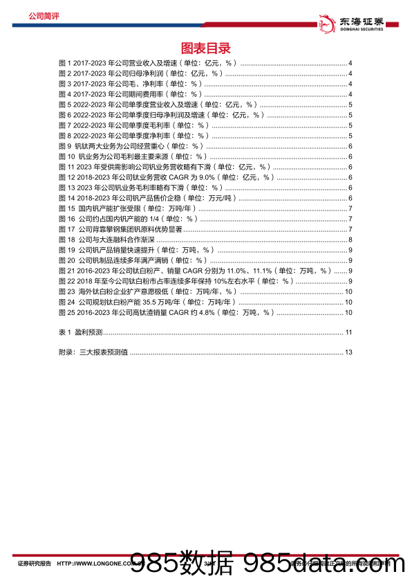 钒钛股份-000629.SZ-公司简评报告：业绩短期承压，静待液流电池产业化东风-20240401-东海证券插图2