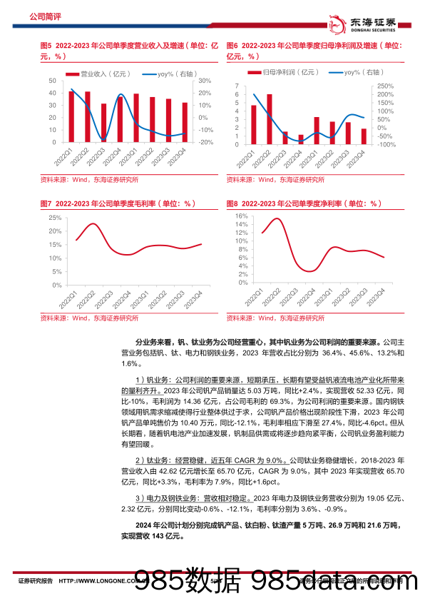 钒钛股份-000629.SZ-公司简评报告：业绩短期承压，静待液流电池产业化东风-20240401-东海证券插图4