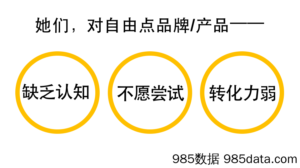 20211013-2019自由点品牌卫生巾整合传播方案插图4