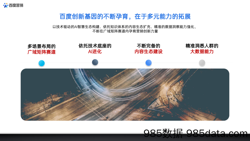 20211019-2021百度创新营销资源整合方案插图1