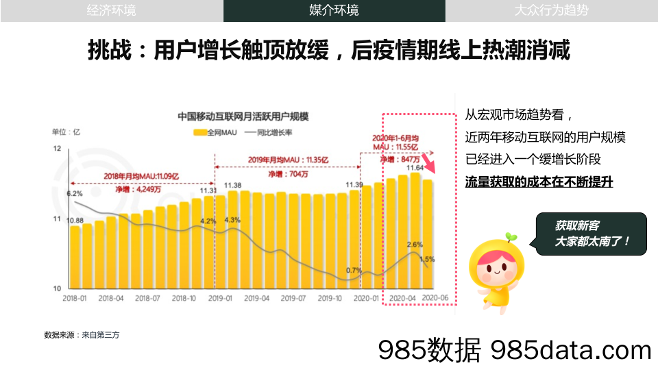 20211028-2021婧麒x美柚品牌营销传播方案插图4