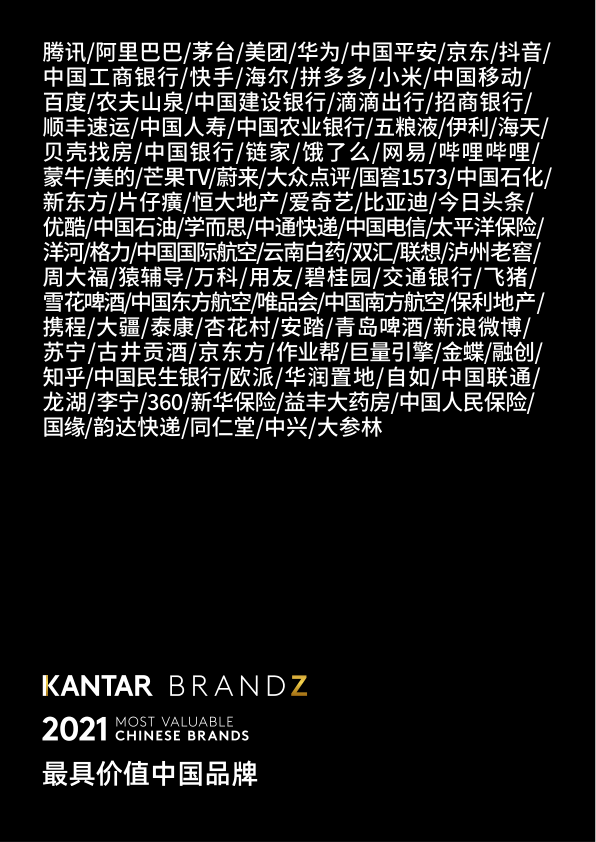 20211110-【品牌】2021中国品牌100强报告-凯度BrandZ™-202110