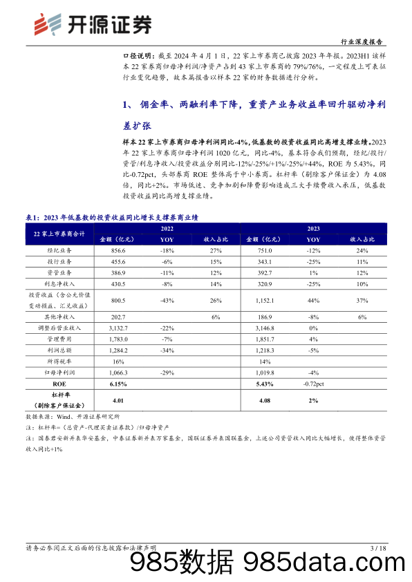 非银金融证券行业2023年报综述暨2024Q1前瞻：投资收益支撑业绩，关注券商结构性机会-240409-开源证券插图2