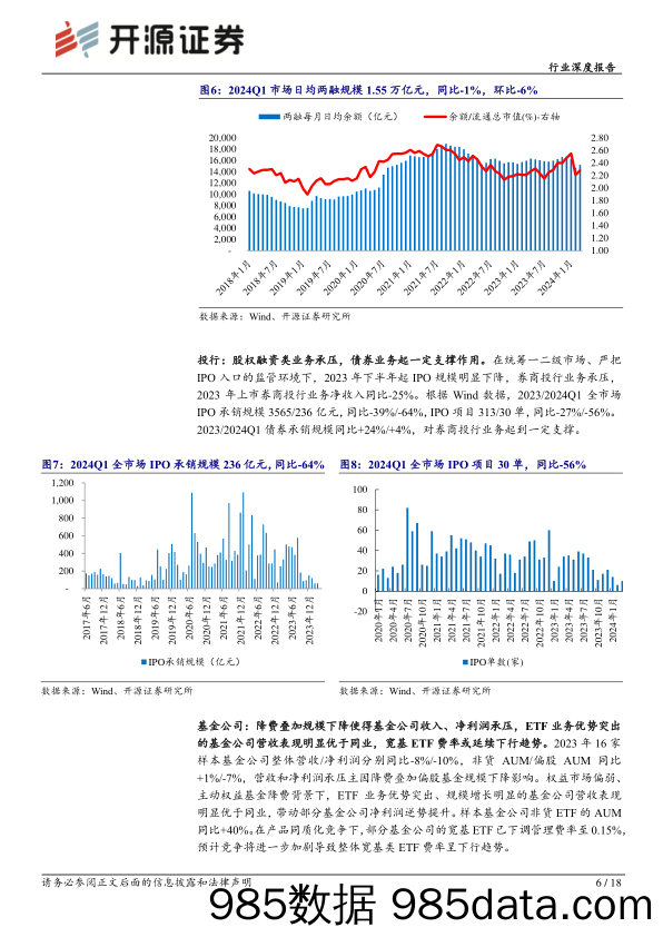 非银金融证券行业2023年报综述暨2024Q1前瞻：投资收益支撑业绩，关注券商结构性机会-240409-开源证券插图5