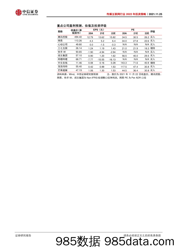 【元宇宙市场研报】传媒互联网行业2022年投资策略：把握互联网出海、内容国产替代、文化与消费结合三条主线-中信证券-20211125插图2