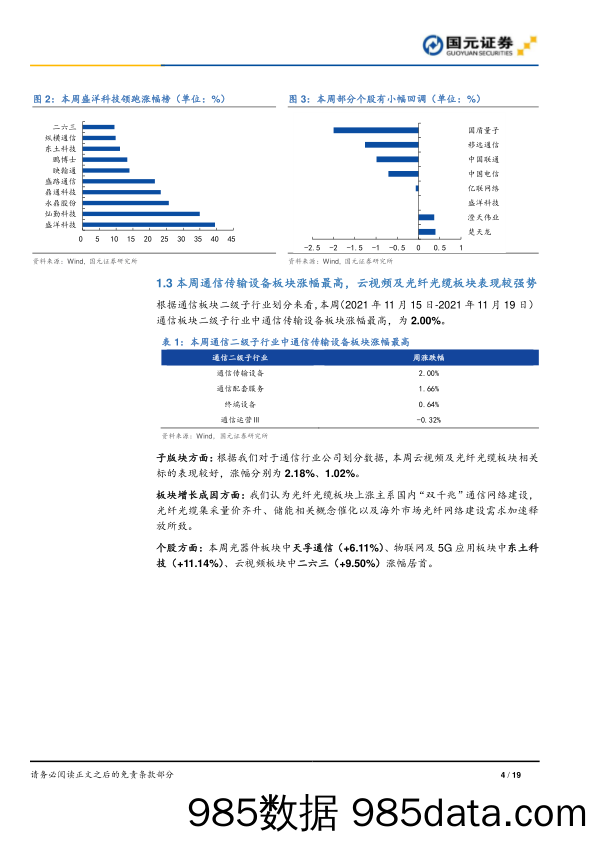 【元宇宙市场研报】通信行业周报：物联网放量、5G应用元宇宙值得期待插图3