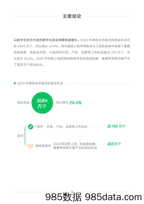 【微信-市场研报】2021数字就业新职业新岗位研究报告：基于微信生态观察-信息通信+微信-2021.4插图5