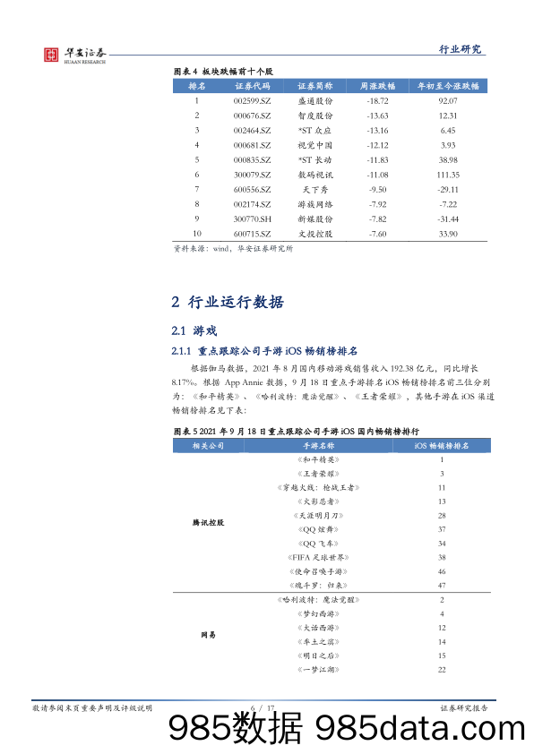 【微信-市场研报】传媒行业周报：微信部分开放外部链接，“互联互通”步入初级阶段插图5