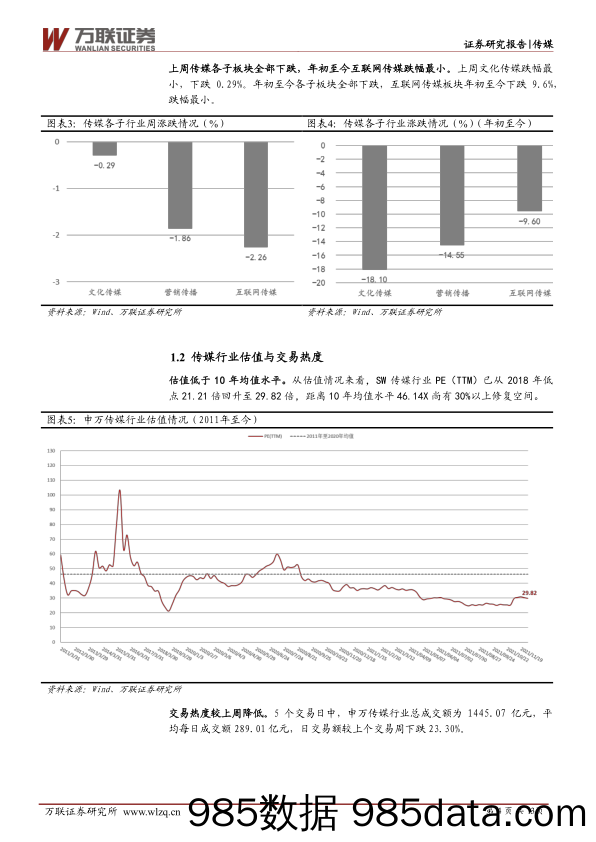 【微信-市场研报】传媒行业周观点：芒果超媒与咪咕签署合作协议，微信外部链接内容管理规范更新插图3